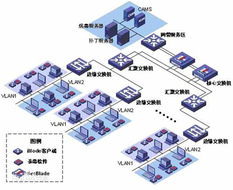 软件定制开发：让企业数字化更上一层楼